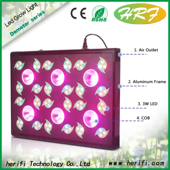 Hydro grow led light COB grow light