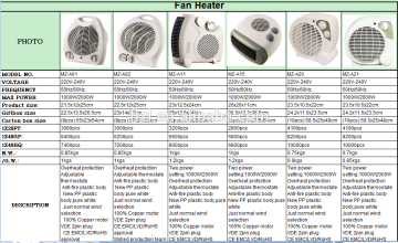 Heater Electric Fan Heater SAA FAN HEATER Fan heater 2000W CE/GS NINGBO HEATER