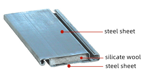 fire rated roller shutter door slat