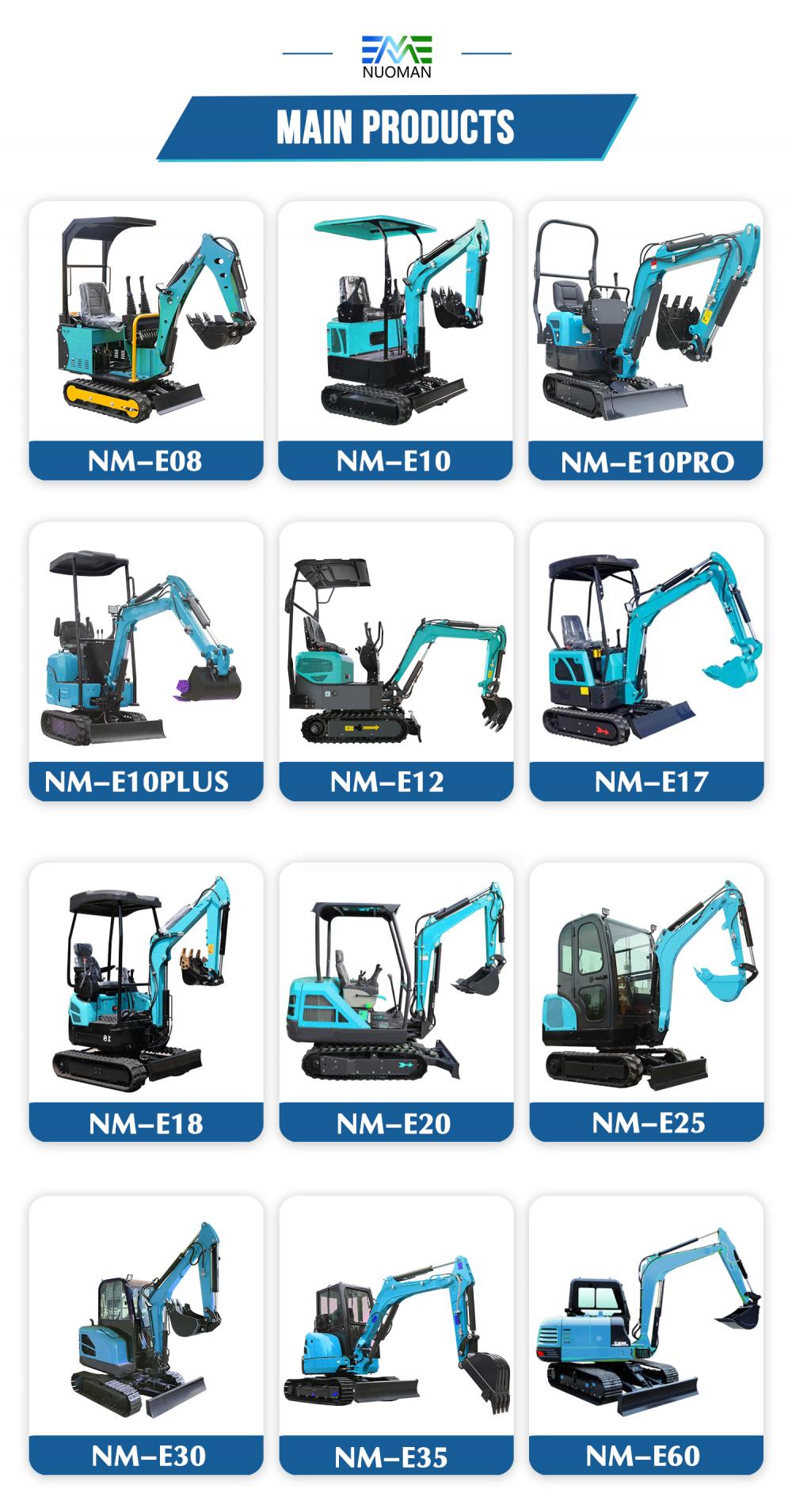 Excavator Product Model Summary Details Page