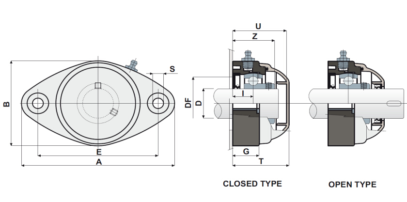 Anti-corrosion WWP-SSBFL200 Series