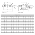 NFE29203 Slip On Flange