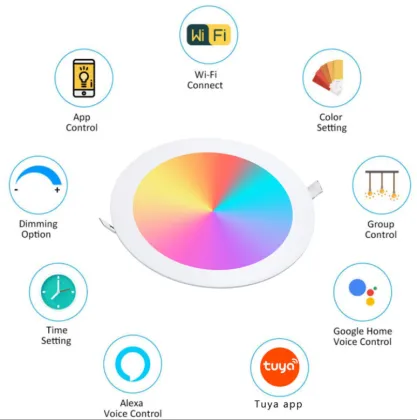 Voice-Controlled Led Smart Panel Light for Home