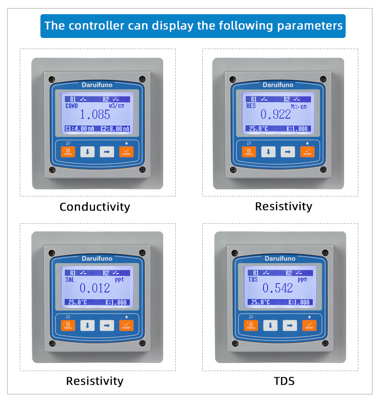 Conductivity Controller