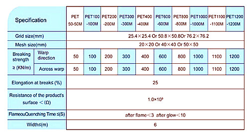 PET geogrid for mining1