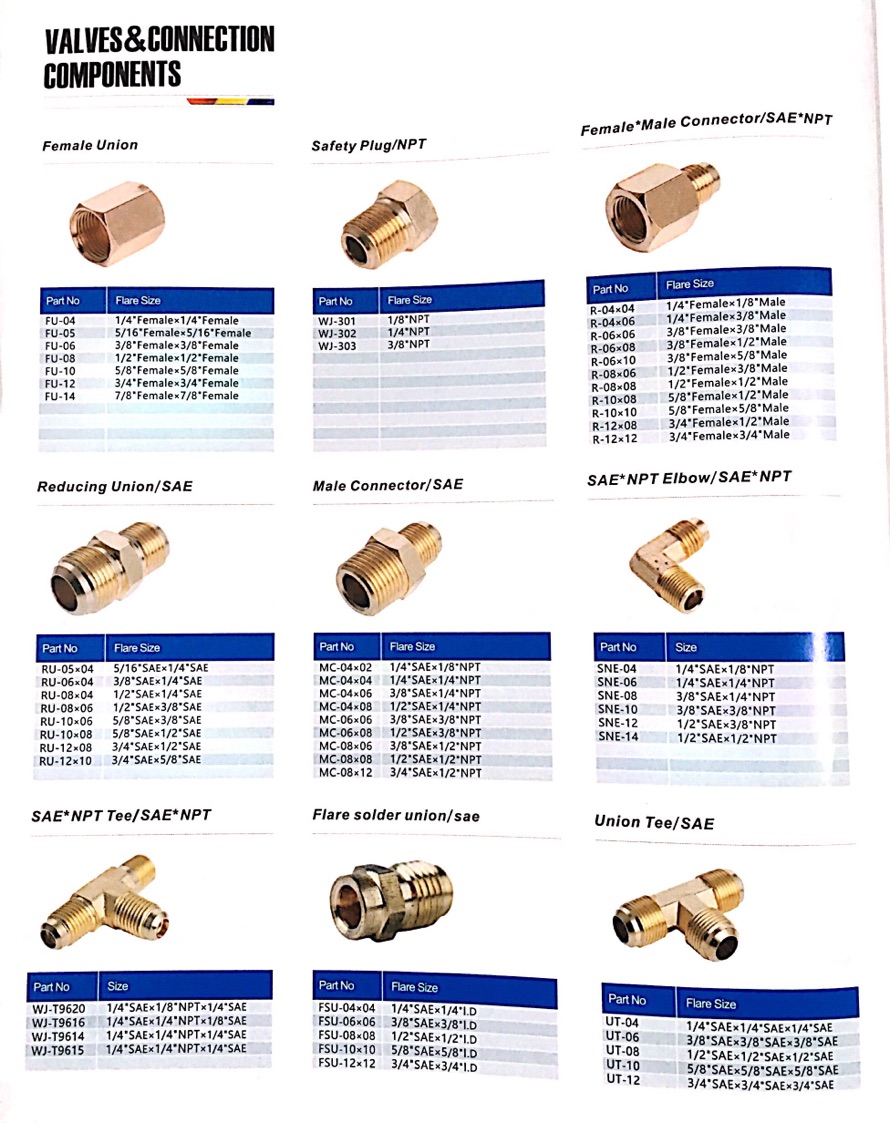 brass pipe fitting