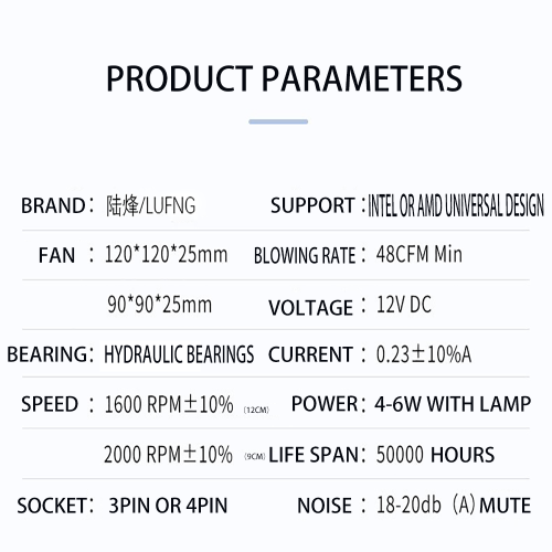 Stille LED Dual Copper Tube CPU -Lüfter