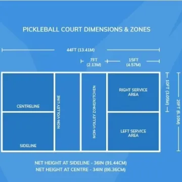Portable Pickleball Court Flooring Rolls
