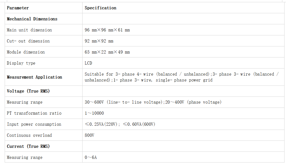 Multi-function Power Meter