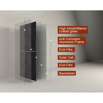 Painel de energia solar mono 445W meio corte 144 células