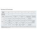 Écran LCD horizontal à segments de 6,4 pouces