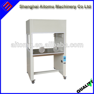 Clean Bench Laboratory Furniture CE Approved