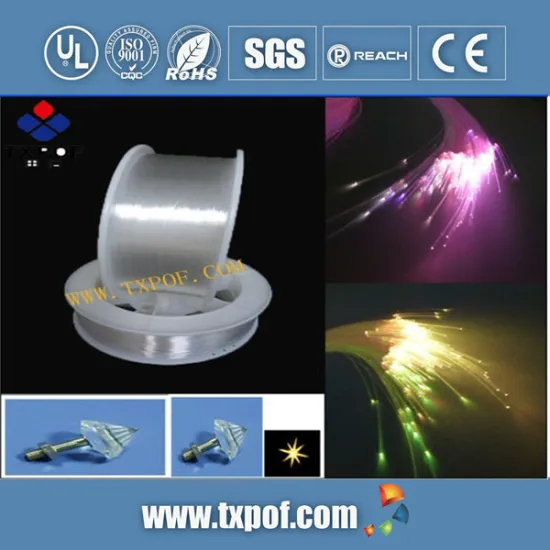 Plastic Optic Fiber,0.75mm Diameter,End Glow