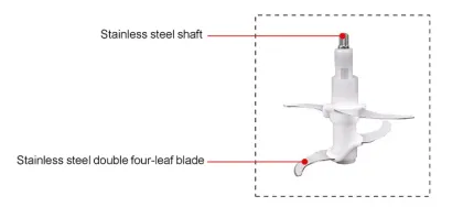 Mutli function food processor