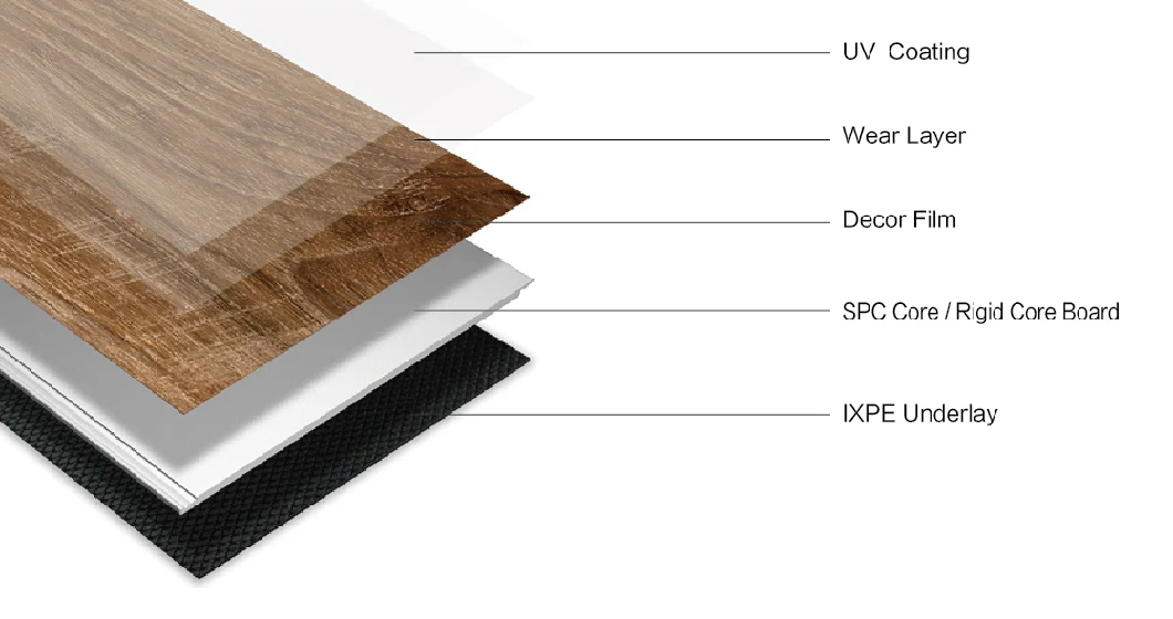 Innenausstattung wasserdichtes jungfräuliches Material SPC mit Floorscore -Zertifikat