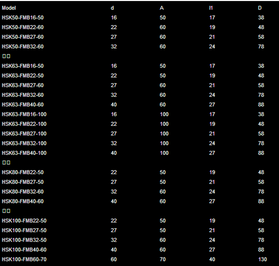 HSK FMB3