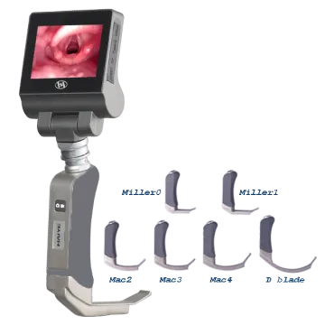 HD Camera View Reusable Video Laryngoscopy: Haiye Laryngoscope for Intubation