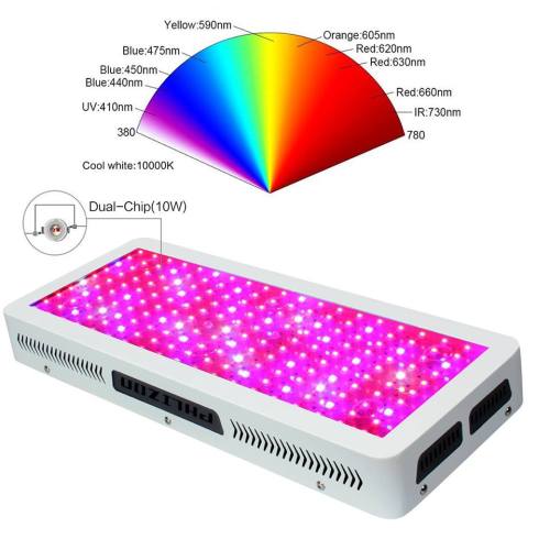 Terbaik Spektrum 300W LED Grow Light