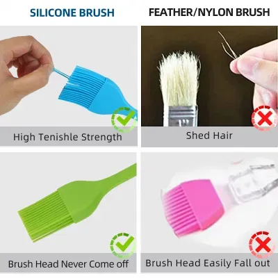 Oil Heat Resistant Silicone Upgrade Silicone Cooking Baking Grilling Basting Brushes