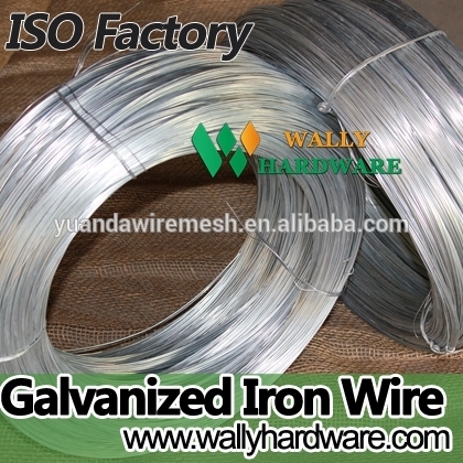 Cheap BWG8-22BWG Galvanized iron binding wire price