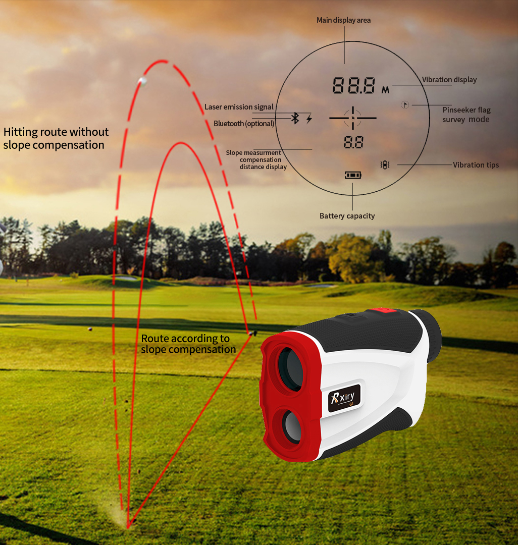 laser rangefinder 1