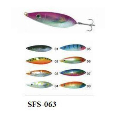 SFS-063 sked fiskedrag
