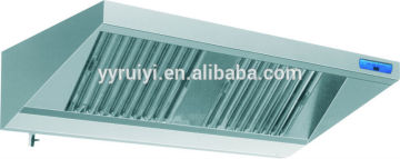 Exhaust hood