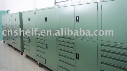 Tool Cabinets