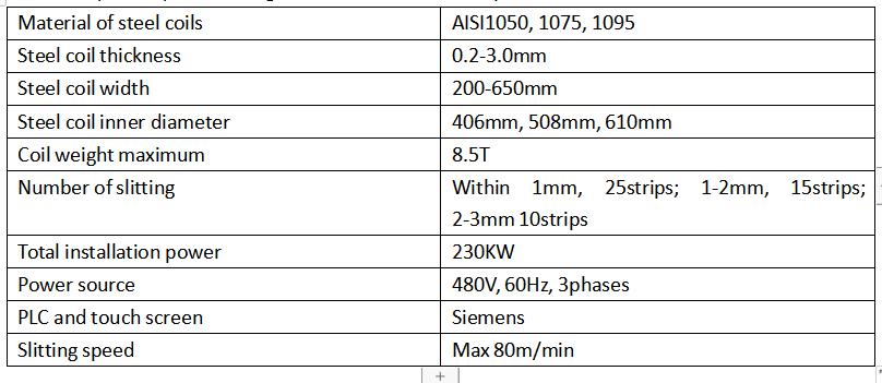 3mm 650 slitting machine