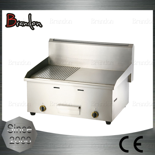 Professional Bench Top Hot Plates