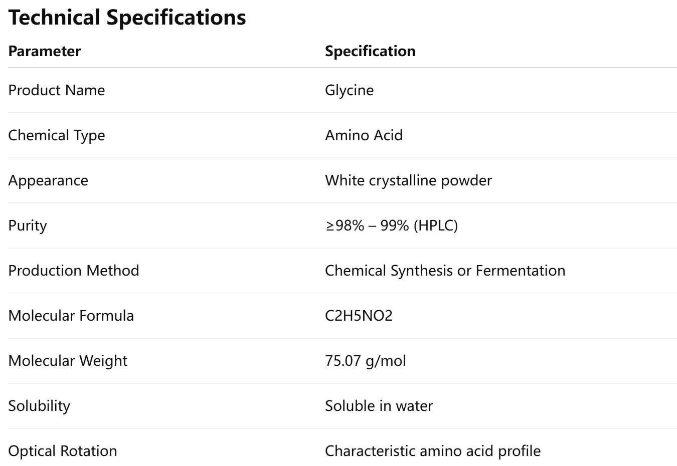 Glycine OEM Ingredient