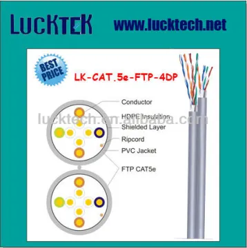 Cat.5e Dual FTP Lan Cable