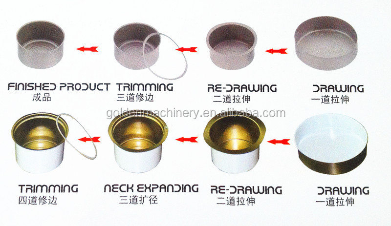 Línea de producción automática de 2 piezas de lata de atún DRD Sadin que hace la máquina
