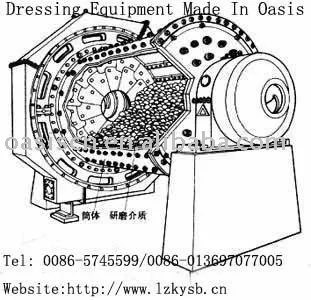 Cone Energy Ball Mill/Industry Ball Mill machinery