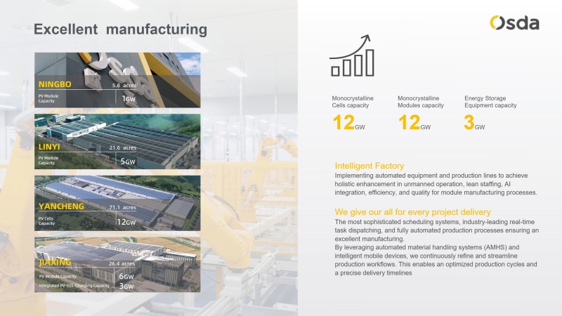 GH02-5324 High Capacity Battery Unit