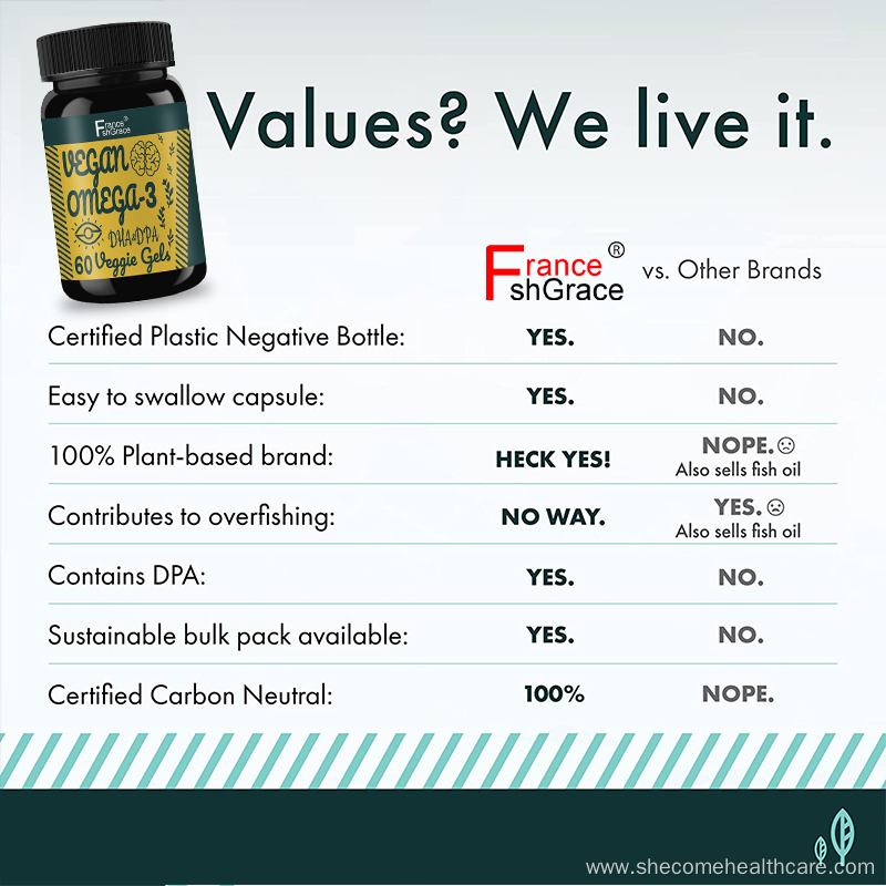 Vegan Omega 3 DHA DPA fish oil supplement
