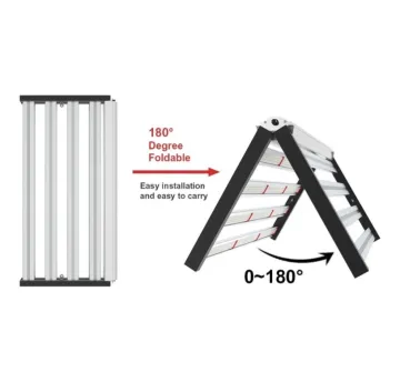 Energy Efficient Greenhouse LED Grow Lights