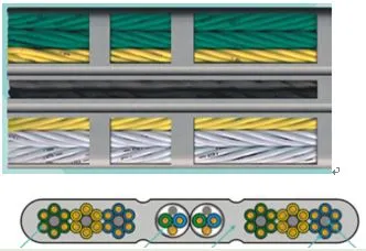 TVVBP Standard Elevator Flat Traveling Cable ≤4m/s