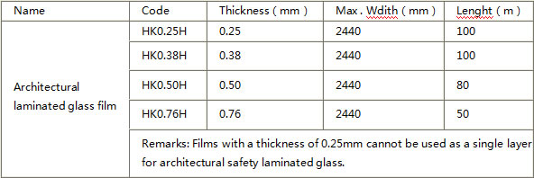 EVA film (High transmittance)-EVA Film (High-End)