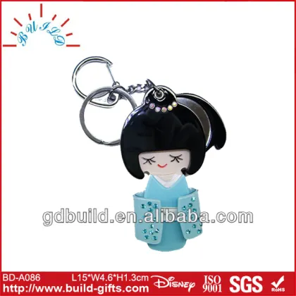 acrylic Skullcandy cosmetic mirror keychain