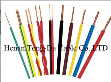 PVC insulated wire with rated voltage up to 450/750v
