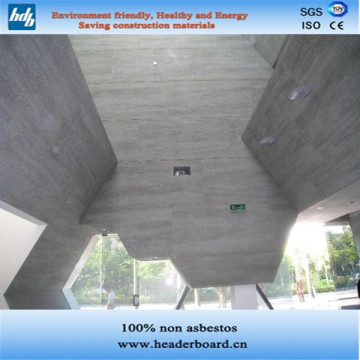 Construction of Fiber Cement Board