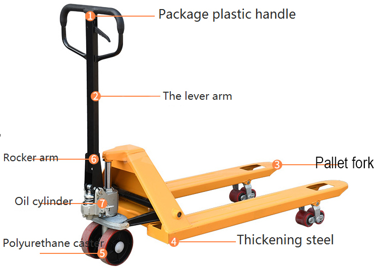 2.5ton 3ton 5ton Trolley Goods Transpallet 2000 Floor Bishamon с лучшей ценой ручной поддон грузовик