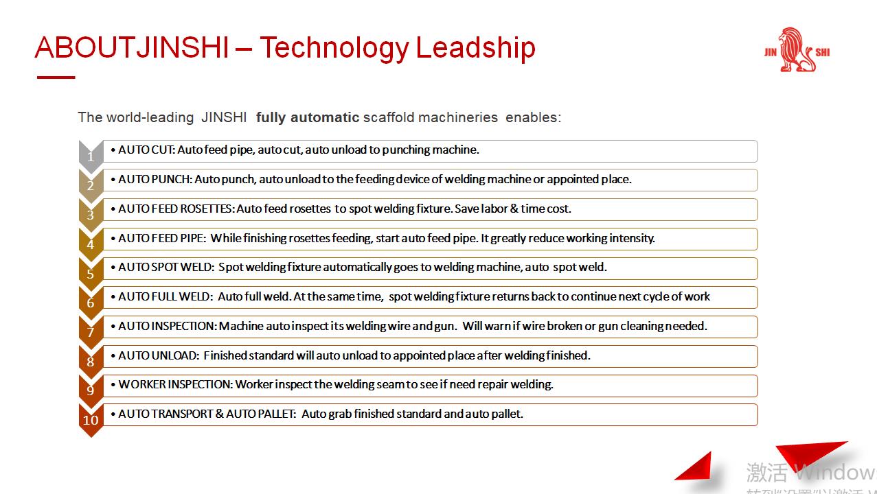 JINSHI leadership