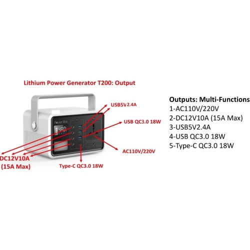 Mini Solar Power Generator with Lithium Battery System