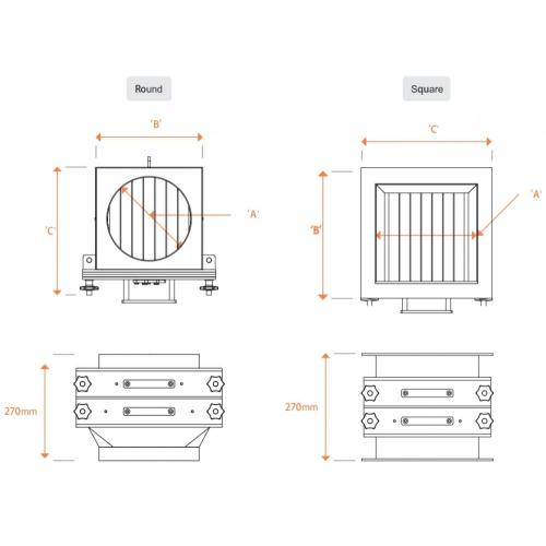 ZMC-D Magnetic easy clean filter -Double