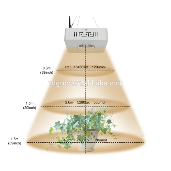 Original CXB3590 Chip led grow light 100w