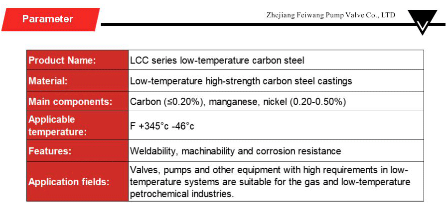 Low-temperature carbon steel series-xiangqing2-FW043