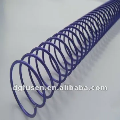 Single wire binding, spiral binding