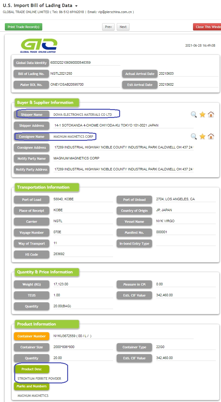 Ferrite Powder USA Import Trade Data